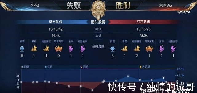 远影响和防 远影响和防