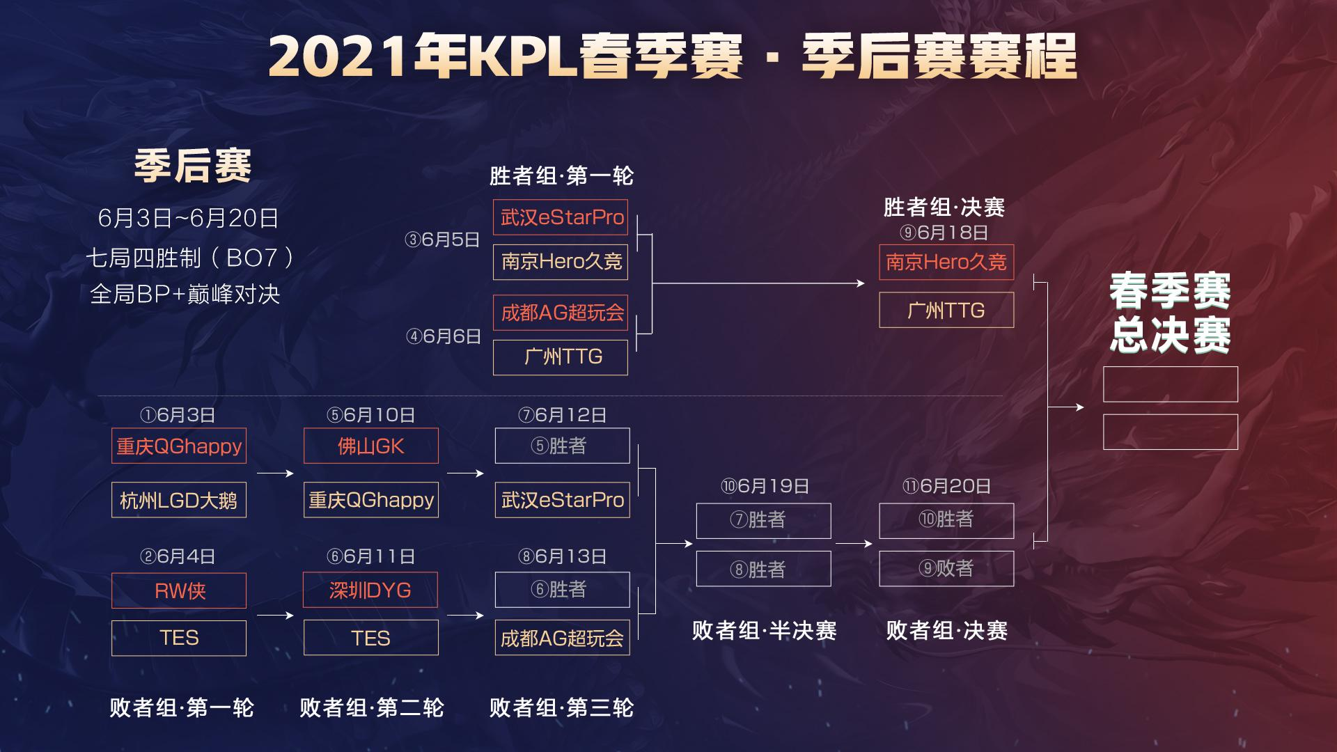 应西班牙的 应西班牙的